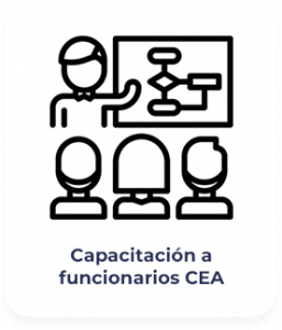 CARD7 - CAPACITACION